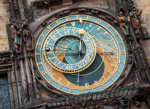 Astronomical clock in Prague in Czech Republic