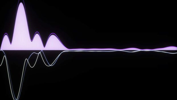 Audio wave forms diagrams equaliser background. 3D rendering