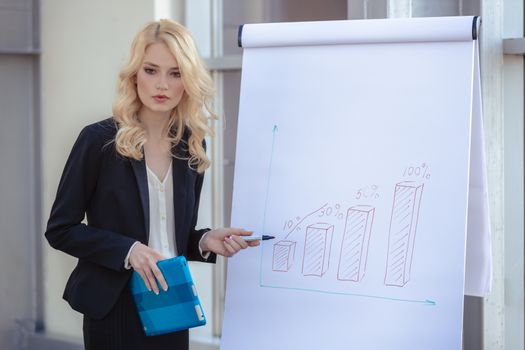 Business woman making a presentation at the office with visual aid showing growth on income