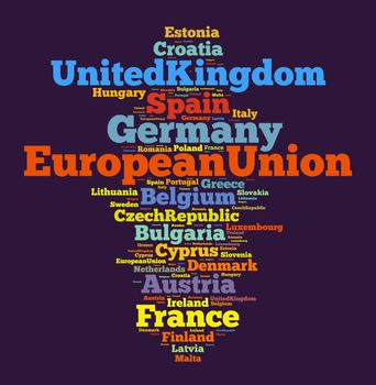 Nations in European union word cloud concept