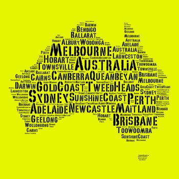 Largest cities in Australia word cloud concept