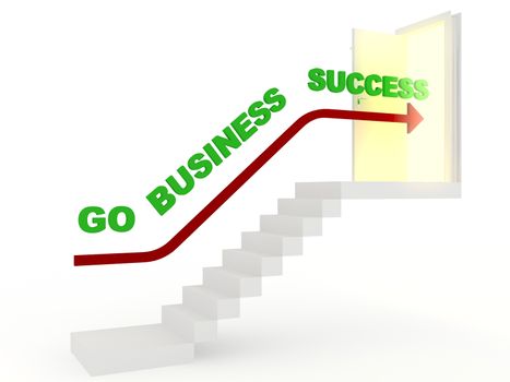step by step of business success
