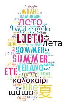 Word Summer in different languages word cloud concept