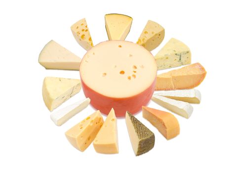 Different pieces of hard cheese, semi-soft cheese and soft cheese various types lined up in a circle around the cheese wheel in center on a light background
