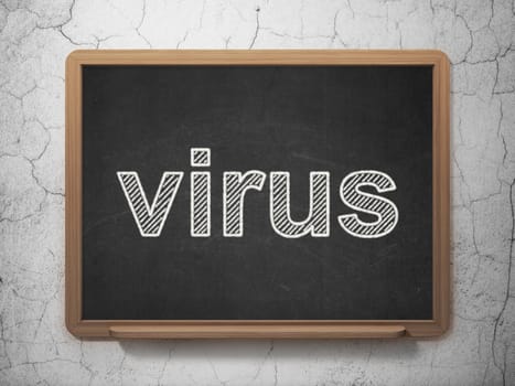 Safety concept: text Virus on Black chalkboard on grunge wall background, 3D rendering