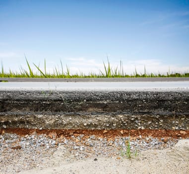 asphalt layer road with meadow and blue sky