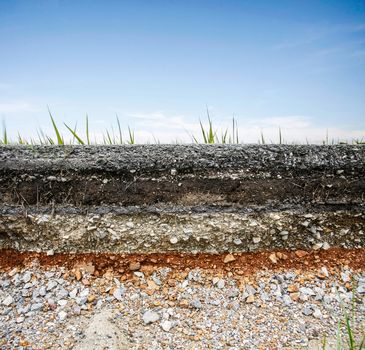 asphalt layer road with meadow and blue sky