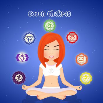 illustration of Seven Chakras