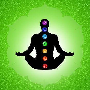 illustration of Seven Chakras