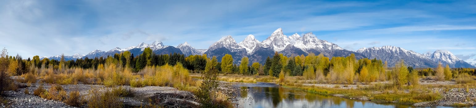 Grand Teton Mountain Range