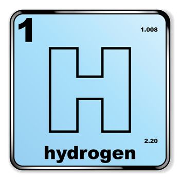 Hydrogen taken from the periodic table of elements over a white background