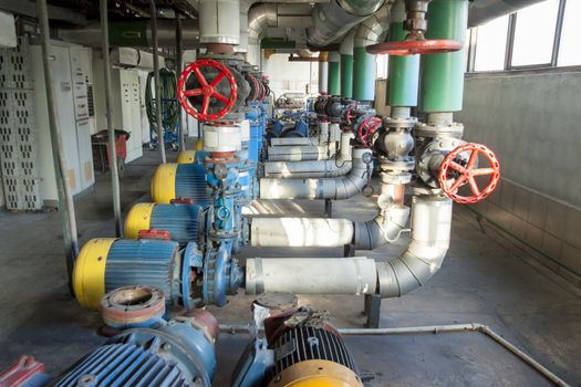 Industrial water pump