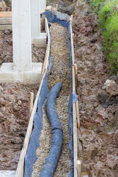 Water protection -drainage