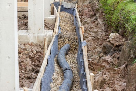 Water protection -drainage