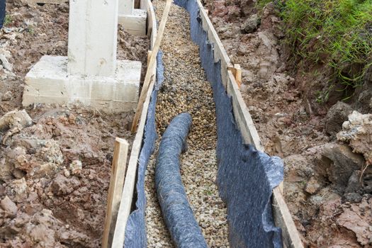 Water protection -drainage