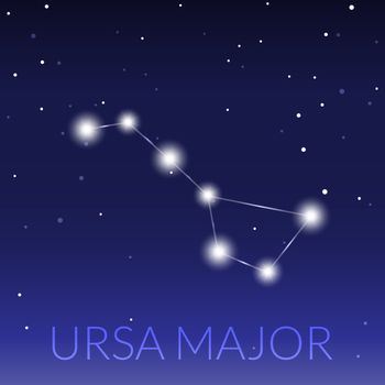 Big dipper or ursa major great bear constellation. Starry sky with constellation. Original illustration.