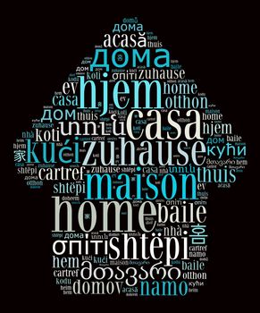 Word Home in different languages word cloud concept