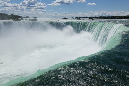 View of Niagara Falls from Ontario Canada Side