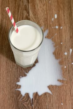 Milk spilled from glass on wooden table