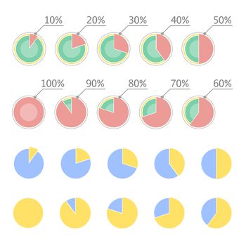 Percentage infographics. Pie chart statistic concept. Business flow process diagram. Infographic elements for presentation.