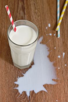 Milk spilled from glass on wooden table