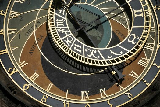 Astronomical Clock at the Old Town City Hall in Prague