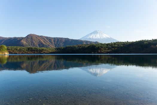 Mount Fuji