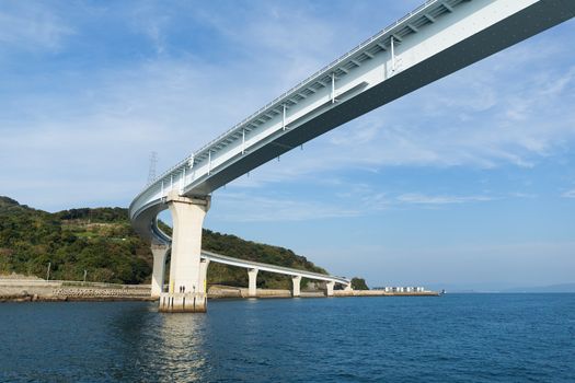 Bridge across the ocean