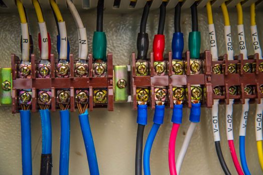 Control panel in the factory, Electrical control circuit