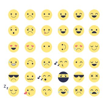 Set emoticons icons for applications and chat. Emoticons with different emotions isolated on white background. Large collection of smiles.