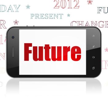 Timeline concept: Smartphone with  red text Future on display,  Tag Cloud background, 3D rendering