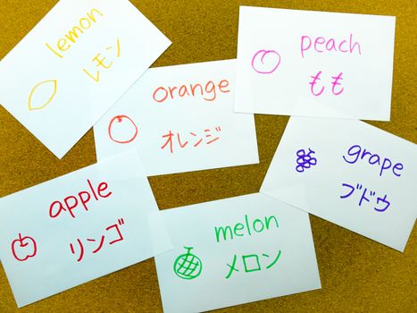 Learning name of the fruits in another language with flash cards.