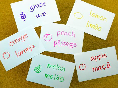 Learning name of the fruits in another language with flash cards.