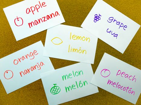 Learning name of the fruits in another language with flash cards.