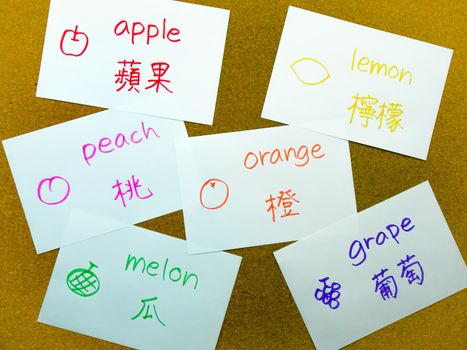 Learning name of the fruits in another language with flash cards.