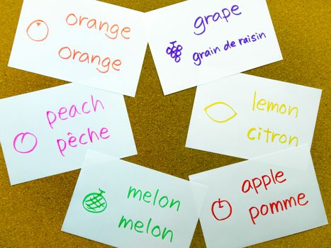 Learning name of the fruits in another language with flash cards.