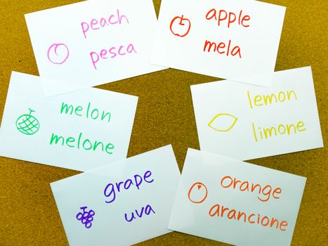 Learning name of the fruits in another language with flash cards.