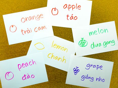 Learning name of the fruits in another language with flash cards.