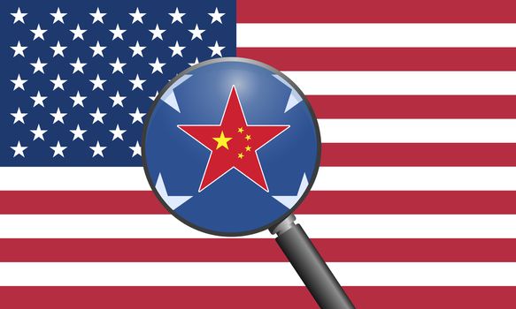Concept sign for the strong ties and dependencies between America and China