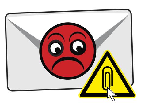 Using caution with e-mails from unknown or suspicious sources