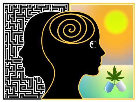 Mental conditions like depression, bipolar disorder or insomnia treated with cannabis