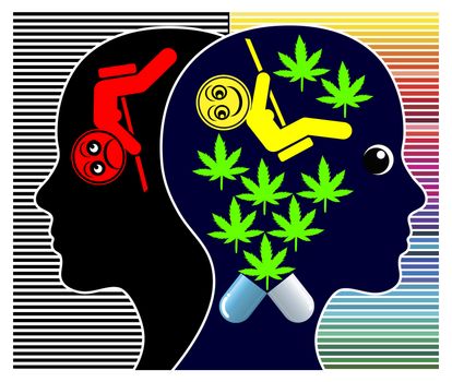Women getting treatment for psychological disorder with marijuana