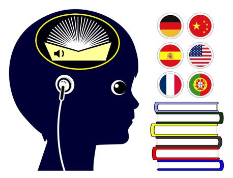 Audio books help children to grow up multilingual with English, German, Spanish, Portuguese, Chinese or French