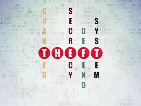 Protection concept: Painted red word Theft in solving Crossword Puzzle on Digital Data Paper background