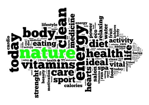 Nature word cloud concept over white background