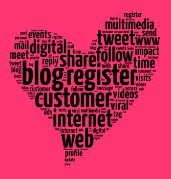 Blog word cloud concept over pink background