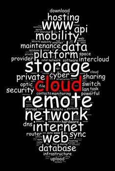 Cloud word cloud concept over white background