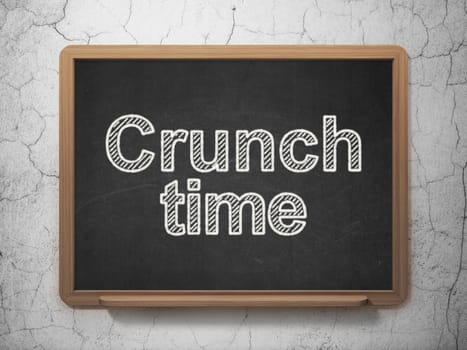 Finance concept: text Crunch Time on Black chalkboard on grunge wall background, 3D rendering