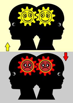 Twins sharing the same structure of feeling and emotional state