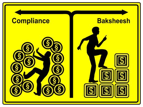 The choice between bribery and the elaborate way to follow regulatory compliance